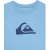 imageQuiksilver Boys Legacy Short Sleeve Graphic TShirtBlue Shadow 241