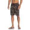 Amazon Camoflage
