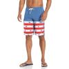 Captains Blue Amazon 22
