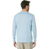 imageQuiksilver Mens Standard Omni Session Long Sleeve Rashguard Surf ShirtCelestial Blue